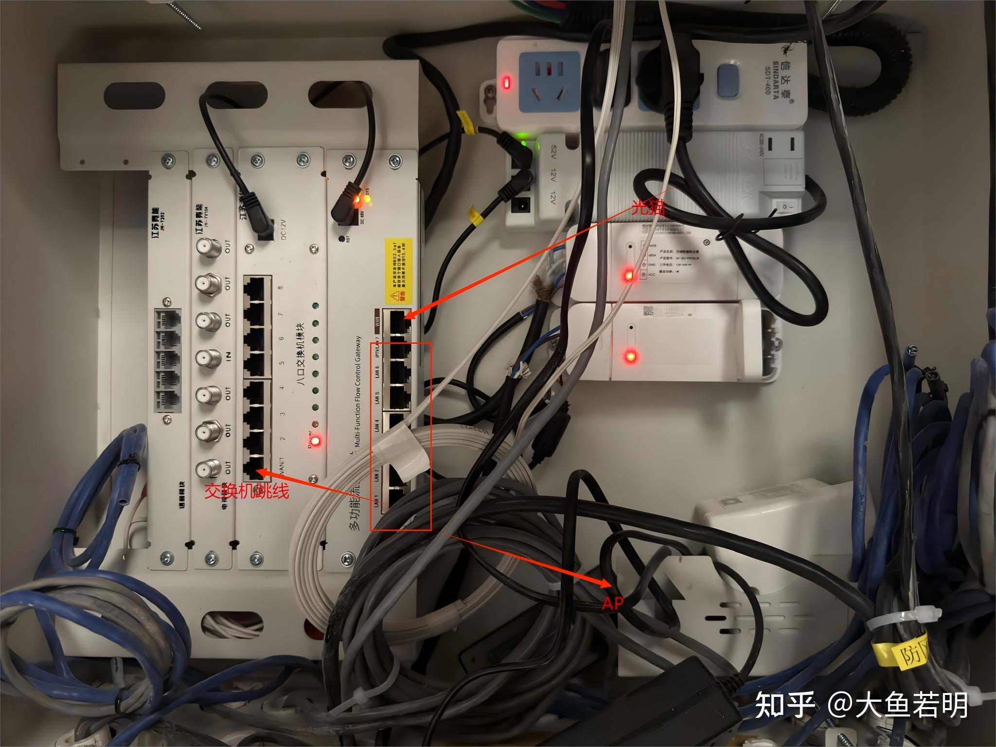 弱电网络设备连接全攻略 从零开始搭建高效网络